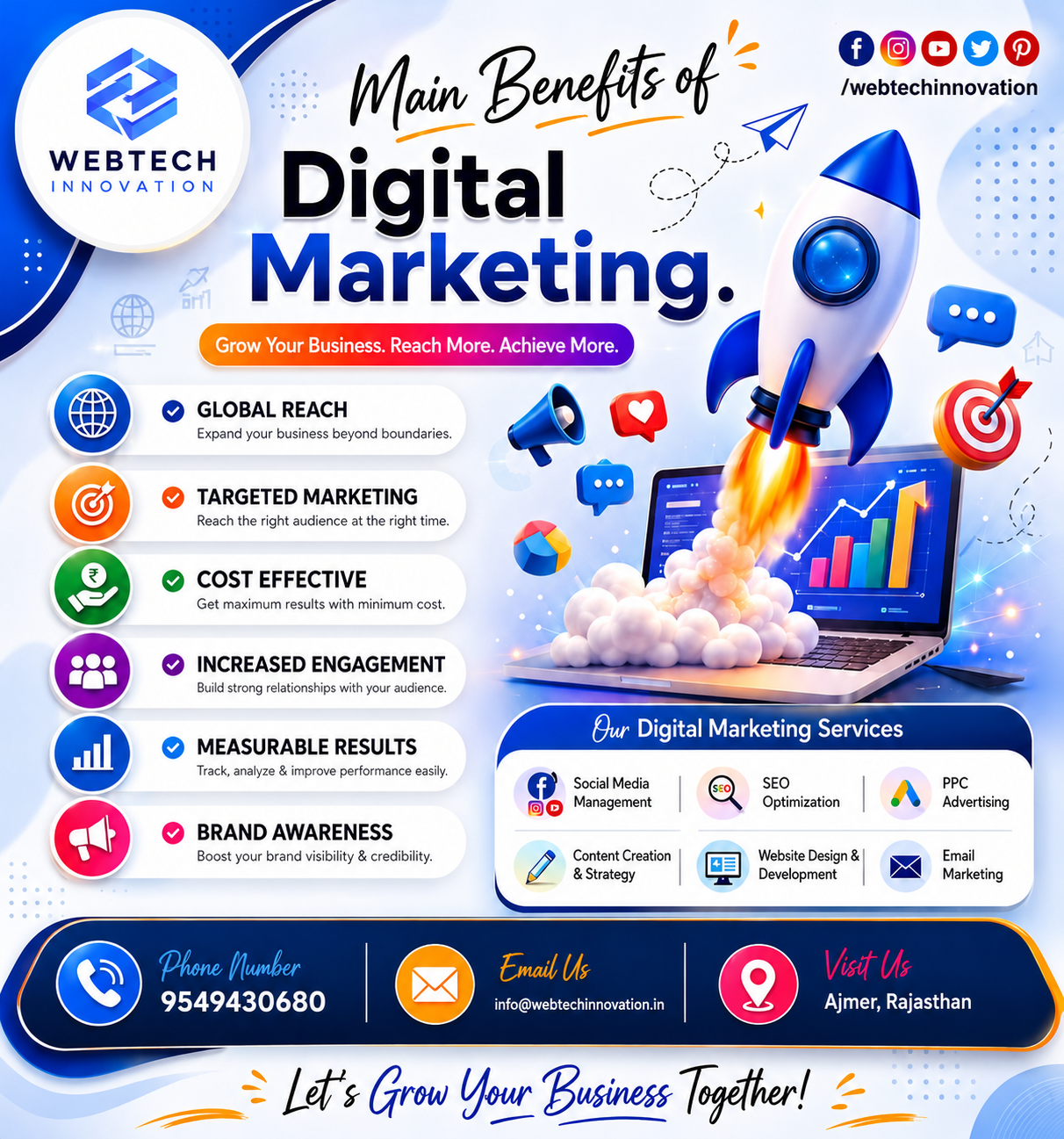 Digital Marketing Services